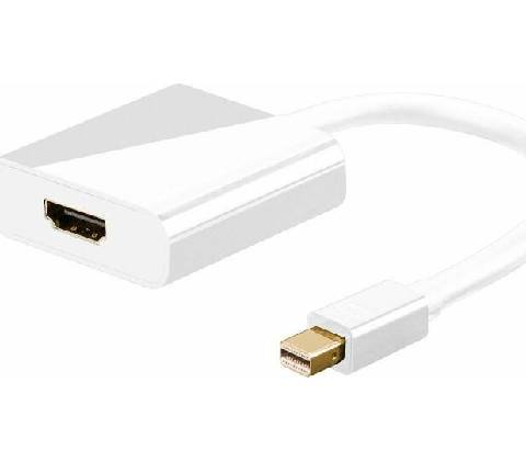 MicroConnect MDPHDMI