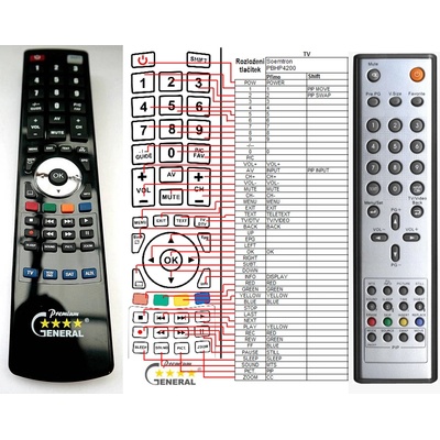 GENERAL SOEMTRON HBP01 - съвместимо дистанционно управление на марката General (HBP01)
