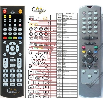GENERAL HYUNDAI DVB-10, DVB-11 - съвместимо дистанционно управление на марката General (DVB-10, DVB-11)