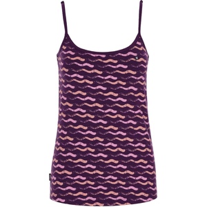 LOAP ABNERESS M