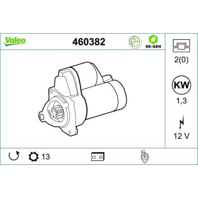 Startér VALEO 460382