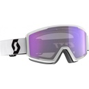Scott Factor pro