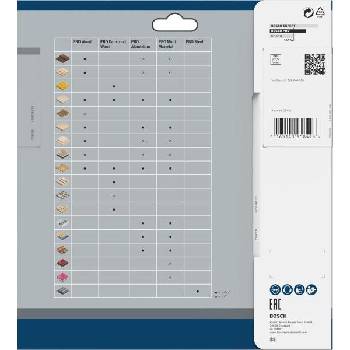 Image 1 of Bosch 2608837702