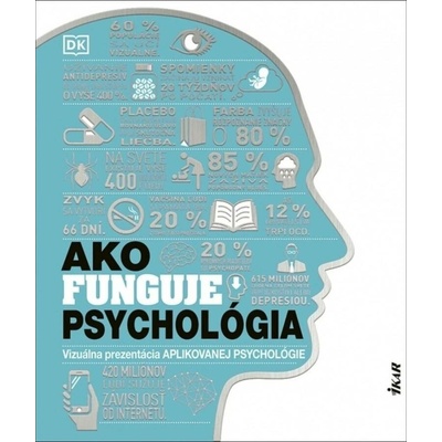 Ako funguje psychológia - Ikar