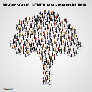 Genomac Mt-GenoGraf GENEA test