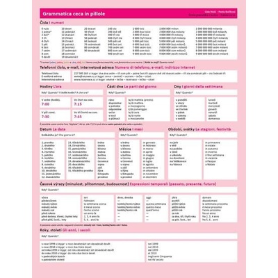Grammatica ceca in pillole / Česká gramatika v kostce italská verze