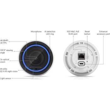 Image 1 of Ubiquiti UVC-G5-PRO