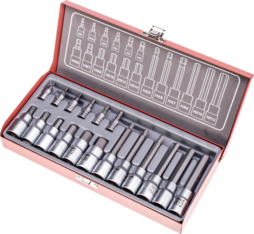 Fortum 4700008