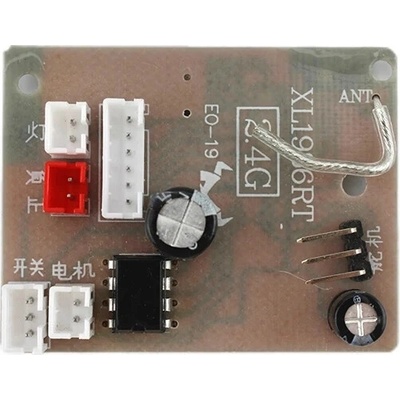 RMT models Riadiaca doska RMT modely E0-19