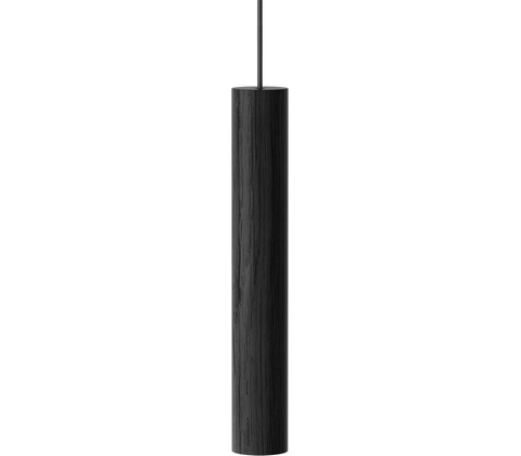 Umage 2265