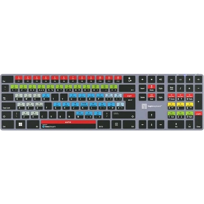LogicKeyboard Vimeo Livestream TITAN PC UK
