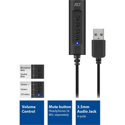 Ewent USB звукова карта Ewent ACT9360 (RV4481DDA3)