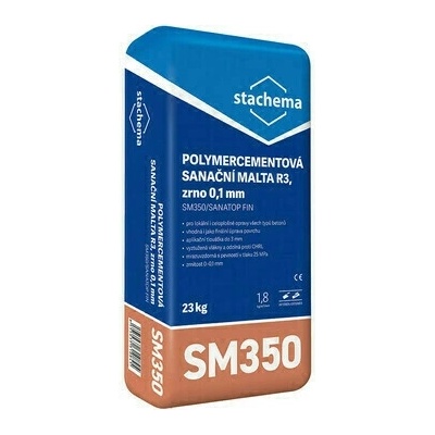 Stachema SM350 SANATOP FIN 23 kg