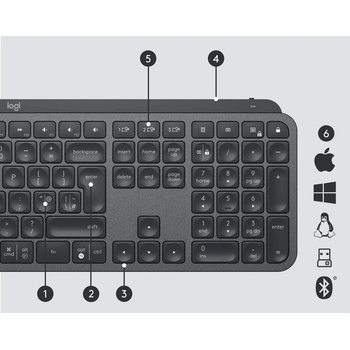 Logitech MX Keys Wireless Illuminated Keyboard 920-009415SK