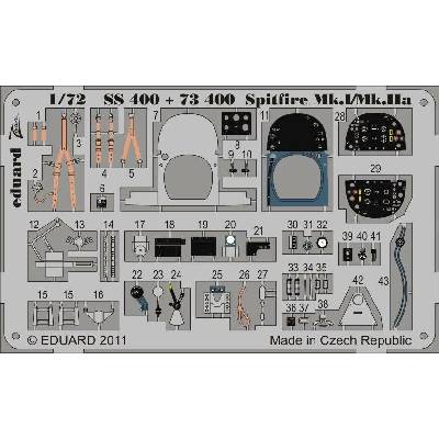 Airfix EdSS400 Spitfire Mk.I/Mk.IIa S.A. for kit 1:72