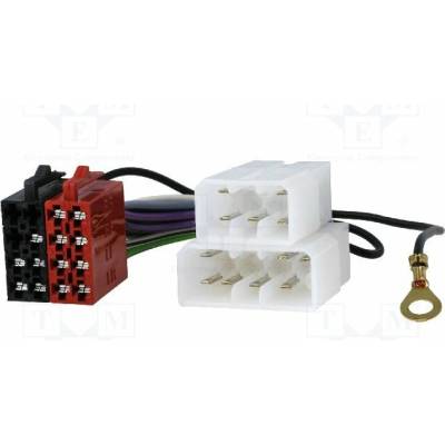Adaptér; Mitsubishi; ISO do 1995
