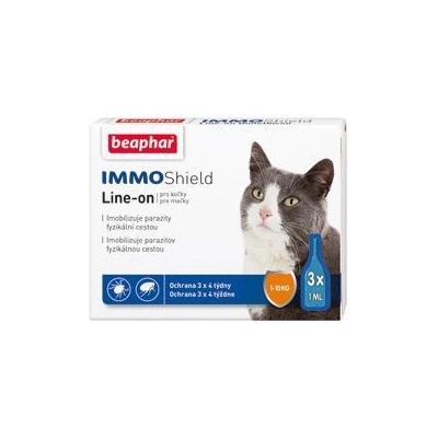 Line-on IMMO Shield mačka 3x1pip