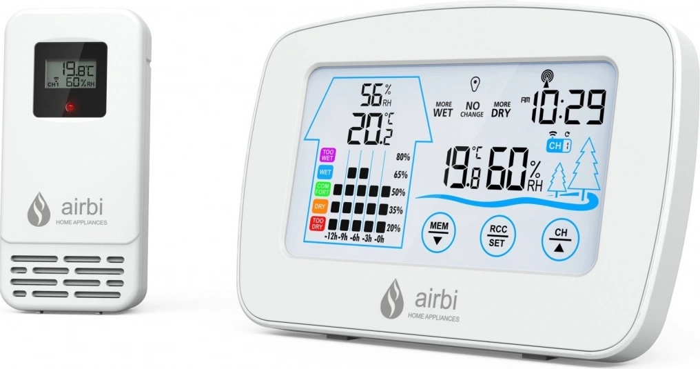 Airbi Control