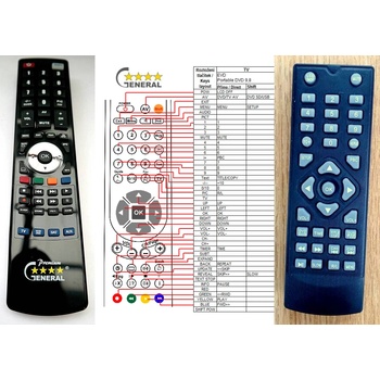 GENERAL EVD PORTABLE DVD 9, 8'' - съвместимо дистанционно управление на марката General (PORTABLE DVD 9,8'')