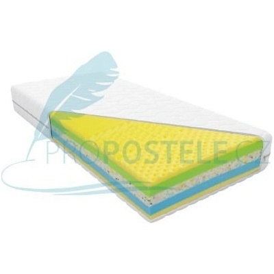 proPOSTELE GEKON ULTRA HR+VISCO