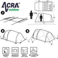 Acra ST18