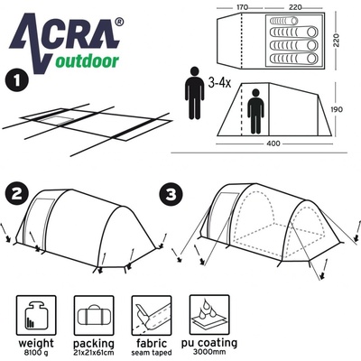Acra ST18