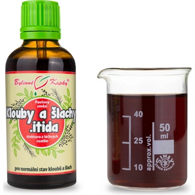 Artristop kvapky tinktúra 50 ml