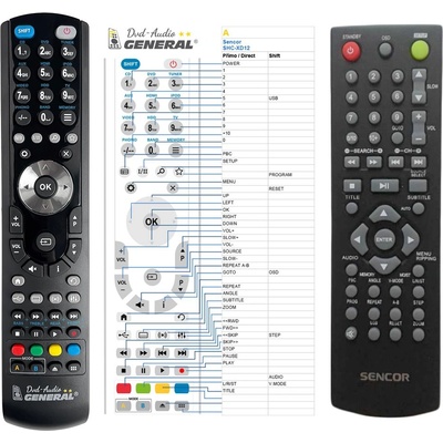 GENERAL SENCOR SHC-XD011, SHC-XD012, SHC-XD013 - съвместимо дистанционно управление на марката General (SHC-XD011, SHC-XD012, SHC-XD013)