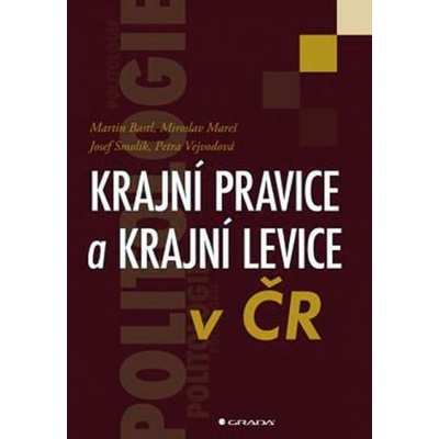 Krajní pravice a krajní levice v ČR
