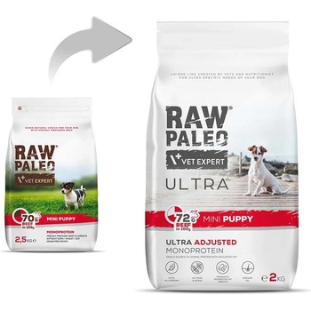 VetExpert Vetexpert Raw Paleo Ultra Beef Puppy Mini 2 кг