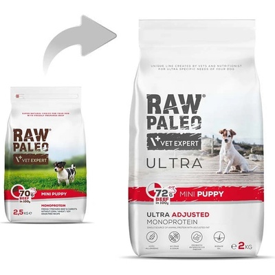 VetExpert Vetexpert Raw Paleo Ultra Beef Puppy Mini 2 кг