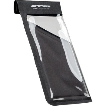 CTM Panel