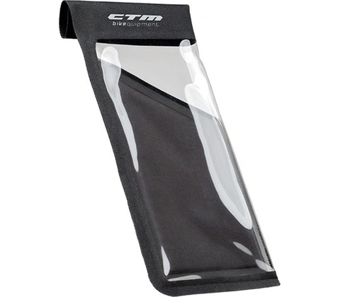 CTM Panel
