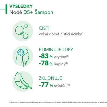 Bioderma Nodé DS+ Antipelliculaire Intense šampon proti lupům 125 ml