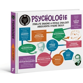 Univerzita v jedné knize: Psychologie, A.Porter