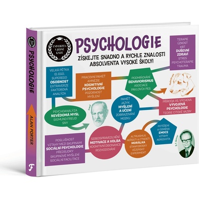 Univerzita v jedné knize: Psychologie, A.Porter – Zboží Dáma
