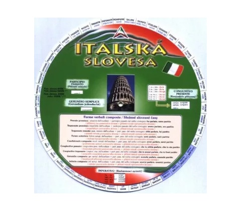 Italská slovesa