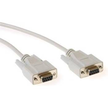 ACT Hdmi кабел act - ewent-act-cab-ak2316 (ewent-act-cab-ak2316)