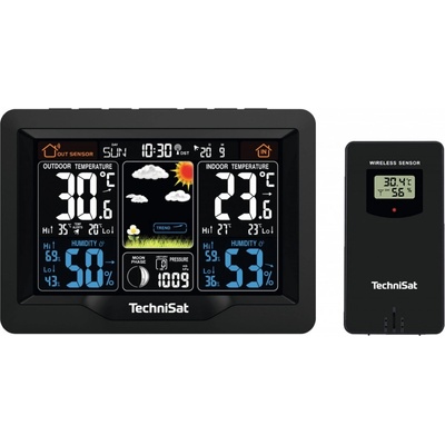 IMETEO X1 Technisat