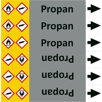 Nadrzenapalivo.cz Značení potrubí ISO 20560, propan PZAL 007754