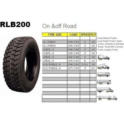 DOUBLE COIN RLB200 315/80 R22,5 156L | Zboží Auto