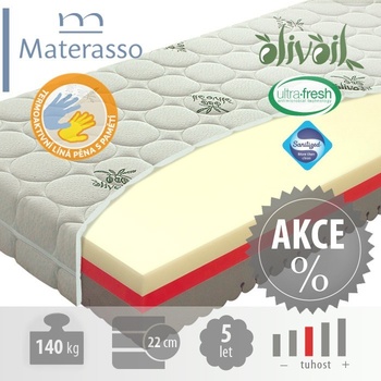 Materasso Comfort Antibacterial