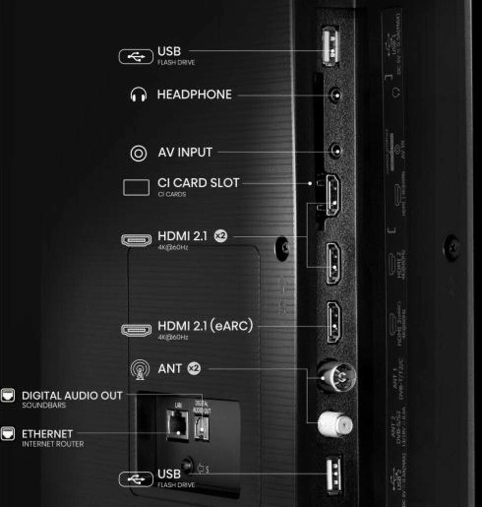 Hisense 75E7Q