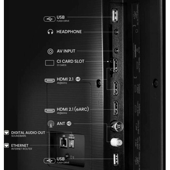 Hisense 75E7Q