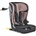 Cangaroo iDrive