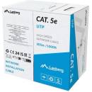 Lanberg LCU5-15CC-0305-S