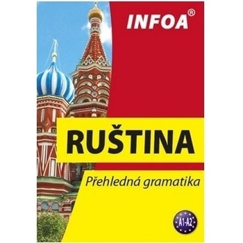 Přehledná gramatika Ruština