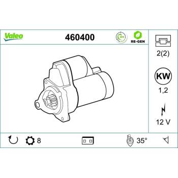 Startér VALEO 460400
