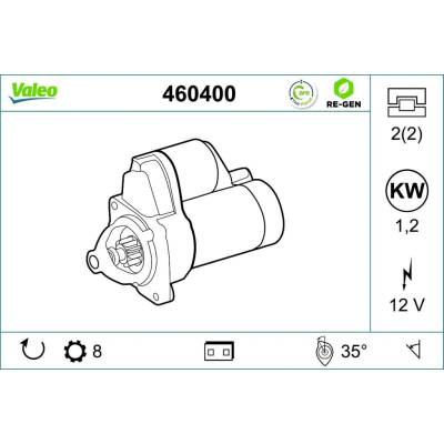 Startér VALEO 460400