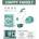MAKSIK Vacuum cleaner and washing machine kit
